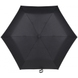 Unisex зонт Fulton (England) из коллекции Open&Close Superslim-1.