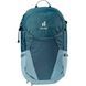 Backpack by Deuter (Germany).