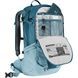Backpack by Deuter (Germany).