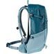 Backpack by Deuter (Germany).