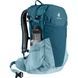 Backpack by Deuter (Germany).