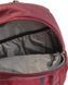 Рюкзак Deuter (Германия).