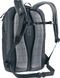 Рюкзак Deuter (Германия).
