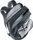 Рюкзак Deuter (Германия).