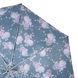 umbrella by Fulton (England) from the collection Minilite-2.