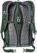 Рюкзак Deuter (Германия).