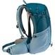 Backpack by Deuter (Germany).