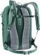 Рюкзак Deuter (Германия).
