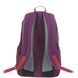 Рюкзак Deuter (Німеччина).