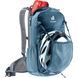 Рюкзак Deuter (Німеччина).