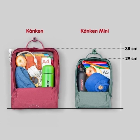 Backpack Female Fjallraven Sweden Kanken Mini. Article