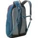 Backpack by Deuter (Germany).