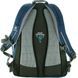 Backpack by Deuter (Germany).