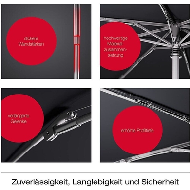 Unisex зонт Knirps (Germany) из коллекции T.200.
