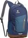 Рюкзак Deuter (Германия).