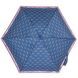 umbrella by Fulton (England) from the collection Tiny-2.