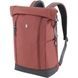 Backpack by Victorinox (Switzerland).
