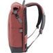Backpack by Victorinox (Switzerland).