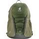 Рюкзак Deuter (Німеччина).