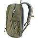 Рюкзак Deuter (Німеччина).