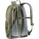 Рюкзак Deuter (Німеччина).