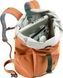 Рюкзак Deuter (Німеччина).