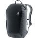 Рюкзак Deuter (Німеччина).