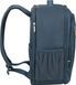 Рюкзак American Tourister (США).