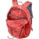 Рюкзак Deuter (Німеччина).