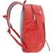 Рюкзак Deuter (Німеччина).