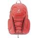 Рюкзак Deuter (Німеччина).