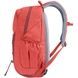 Рюкзак Deuter (Німеччина).