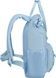 Backpack by American Tourister (USA).