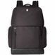 Backpack by Victorinox (Switzerland).