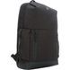 Backpack by Victorinox (Switzerland).