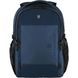 Backpack by Victorinox (Switzerland).