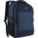 Backpack by Victorinox (Switzerland).