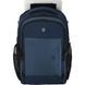 Backpack by Victorinox (Switzerland).
