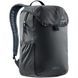 Рюкзак Deuter (Німеччина).