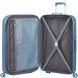 Валіза American Tourister (США) із колекції Neovibe.