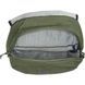 Рюкзак Deuter (Германия).