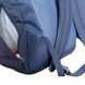 Backpack by Deuter (Germany).