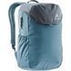 Рюкзак Deuter (Німеччина).
