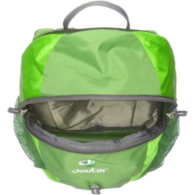 Рюкзак Deuter (Німеччина).