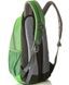 Рюкзак Deuter (Німеччина).