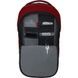 Backpack by Victorinox (Switzerland).