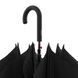 umbrella by Knirps (Germany) from the collection A.760.
