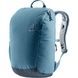 Рюкзак Deuter (Німеччина).