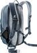 Рюкзак Deuter (Німеччина).