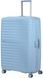 American Tourister (USA) suitcase from the FastForward collection.